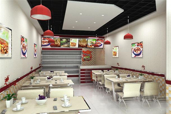 转让店铺有什么好方法？状态决定先后